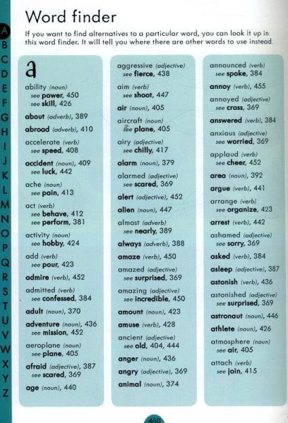 Junior Illustrated English Dictionary and Thesaurus - Image 5