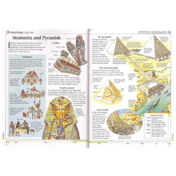 Usborne Encyclopedia of World History - Image 5