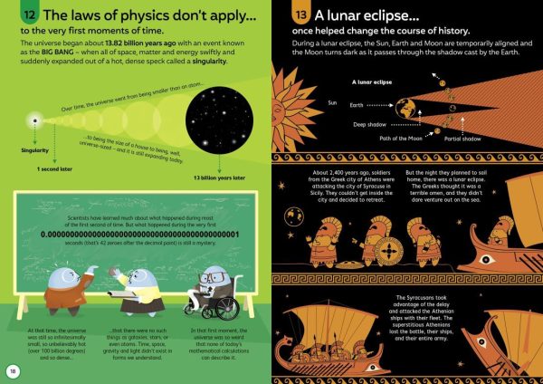100 Things to Know About Space - Image 4
