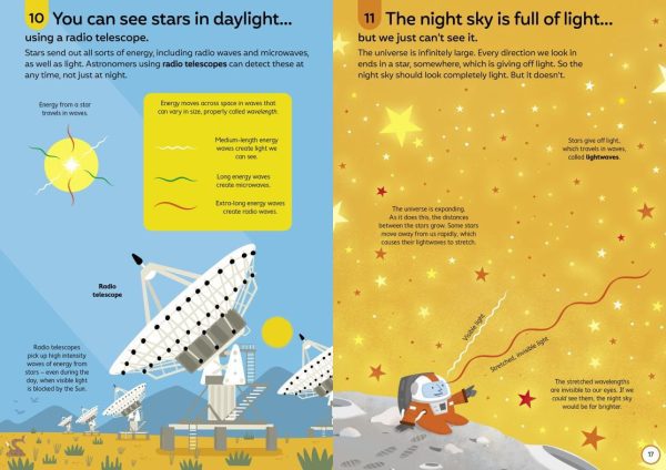 100 Things to Know About Space - Image 2