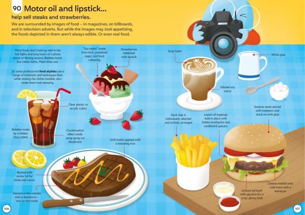 100 Things to Know About Food - Image 2