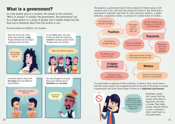 Politics for Beginners - Image 2