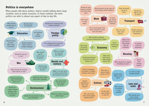 Politics for Beginners - Image 4
