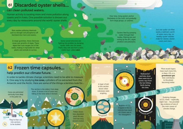 100 Things to Know About Saving the Planet - Image 4