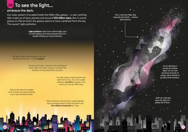 100 Things to Know About Saving the Planet - Image 3
