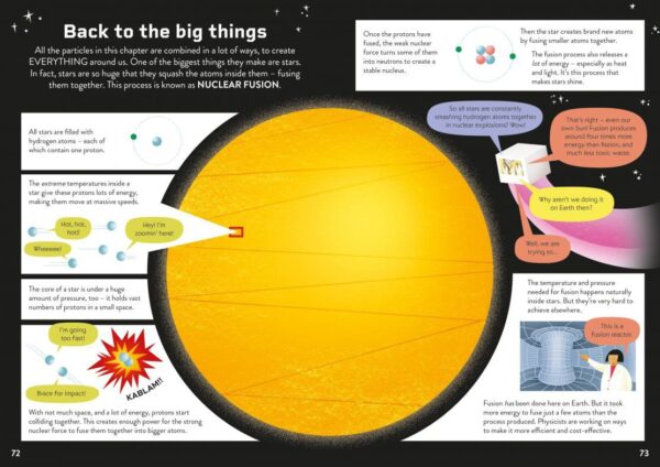 Physics For Beginners - Image 4