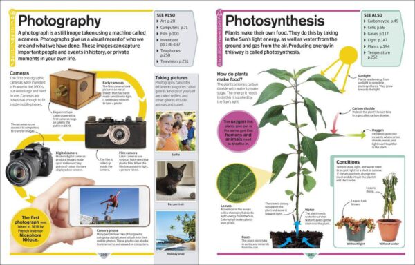 DK Children's Encyclopedia: The Book that Explains Everything - Image 7