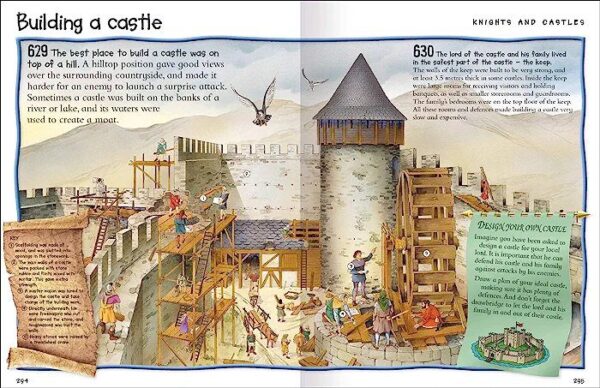 Fantastic History Facts - Image 5