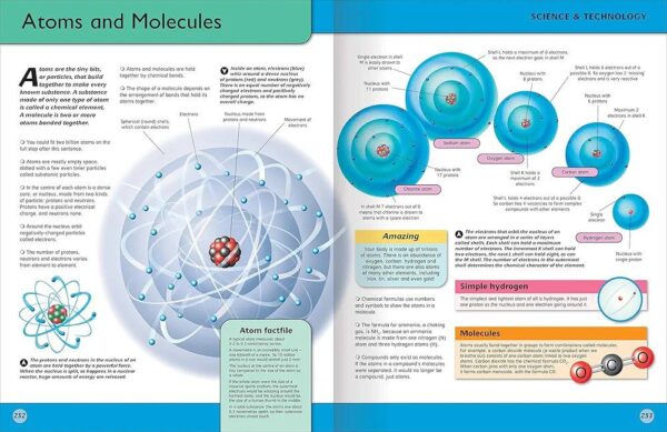 Encyclopedia of Knowledge - Image 3